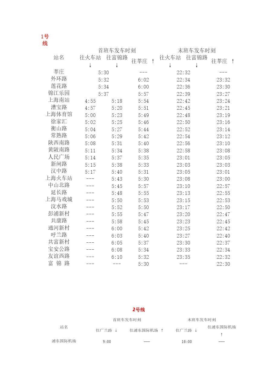 ✨上海最新地铁时刻表全面更新✨