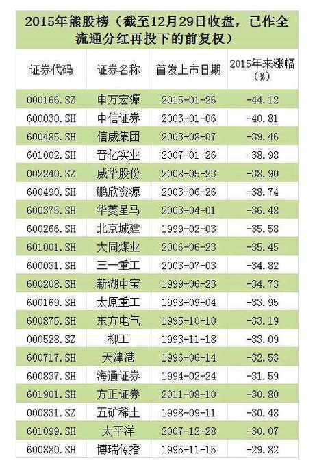 2024年12月 第1116页