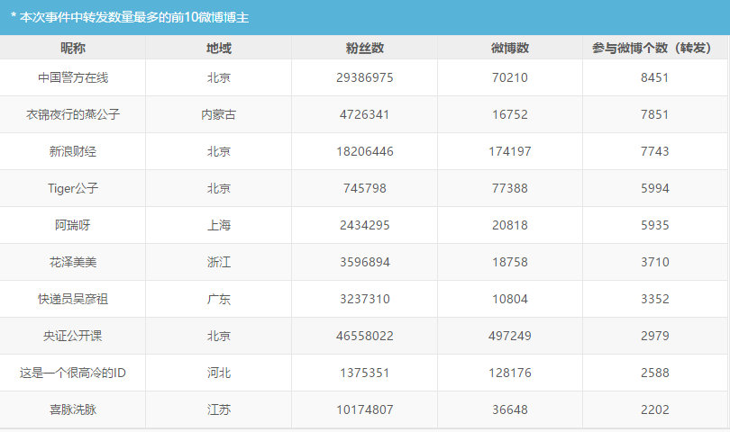 新奥门金码六肖,全面数据分析_CAK78.272时尚版 2024年今晚澳门特马