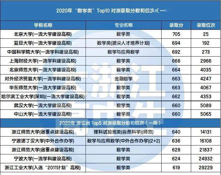 今晚9点30开鼠,科学解释分析_LIC78.290融合版