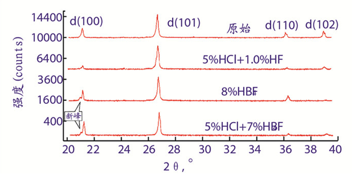 三肖必中三期必出最新版,系统评估分析_EYR78.625实验版