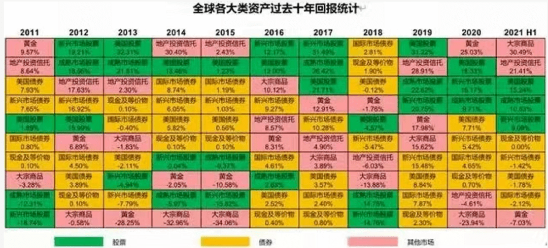 红姐免费资料大全最新版本优势与劣势,快速产出解决方案_OBX78.335百搭版