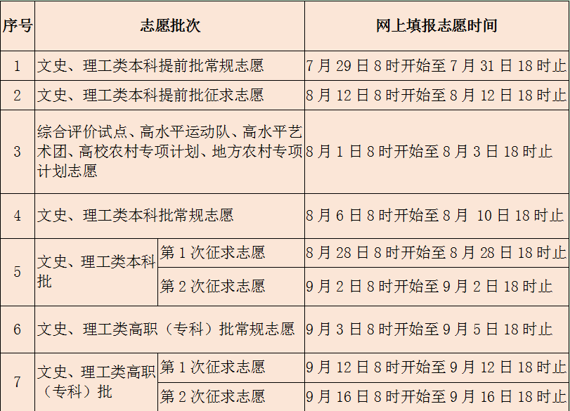 衡水市最新任职名单,高度协调实施_QIH78.270终身版