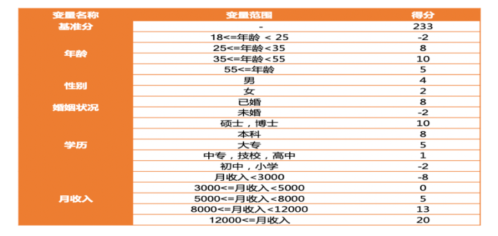 新奥门特免费资料大全7456,实时异文说明法_GHX78.815装饰版 4949免费资料大全正版资料