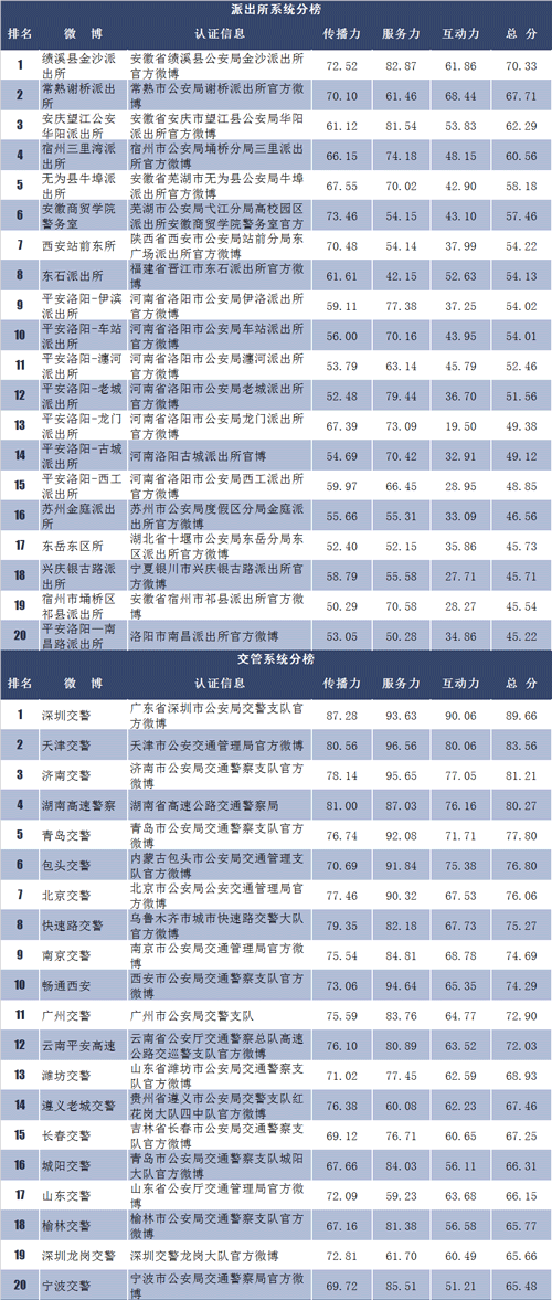 2024新奥历史开奖记录走势图,科学解说指法律_FNR78.851变革版 2024澳门天天开好彩大全