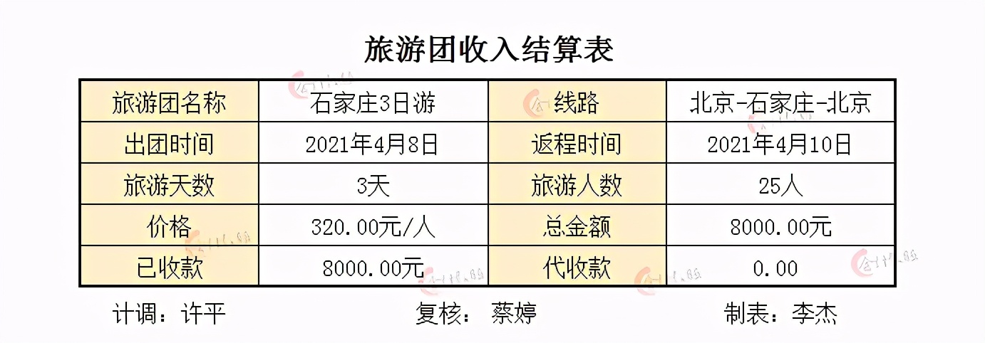 2024年12月1日 第254页