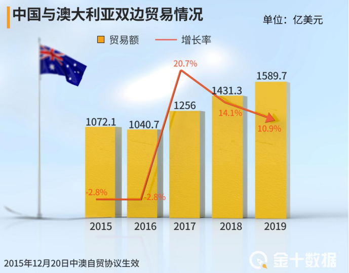 2024新澳资料大全,数据解释说明规划_ZRM78.169便携版，2024年正版管家婆最新版本