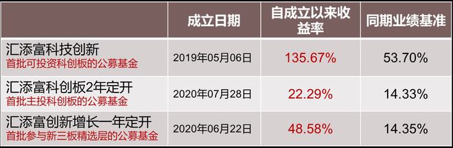 今晚澳门三肖三码开一码,深究数据应用策略_WGH78.450硬核版