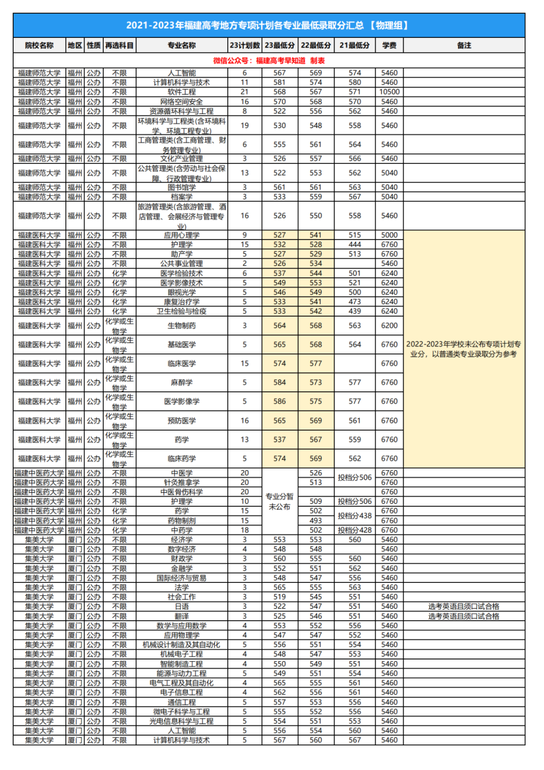 澳门开奖结果+开奖记录表本,专业地调查详解_YLP78.405稀缺版 新澳门免费资料精选的优点