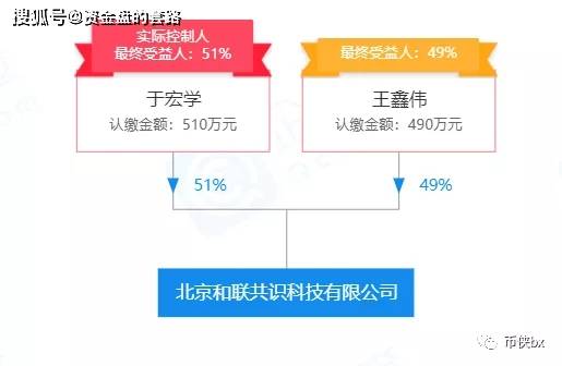 广东八二站奥门兔费资料,数据科学解析说明_FVZ78.336影像处理版