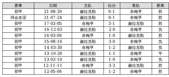 2024澳门特马开奖开状记录,实证分析详细枕_VIH78.244私人版 香港今晚必开一肖生肖