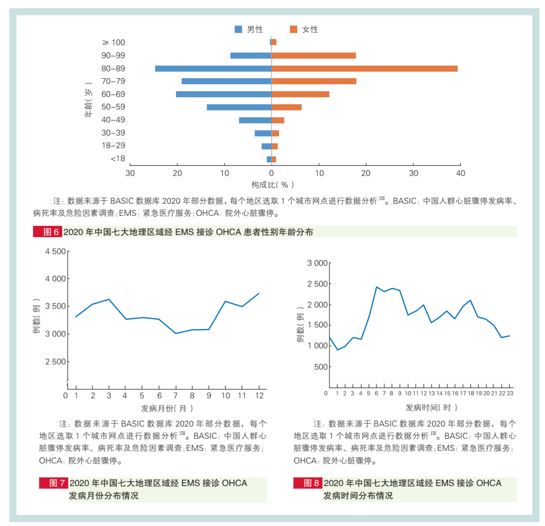 2024年11月份新病毒头晕,科学数据解读分析_HVQ78.544远光版 管家婆三肖一码