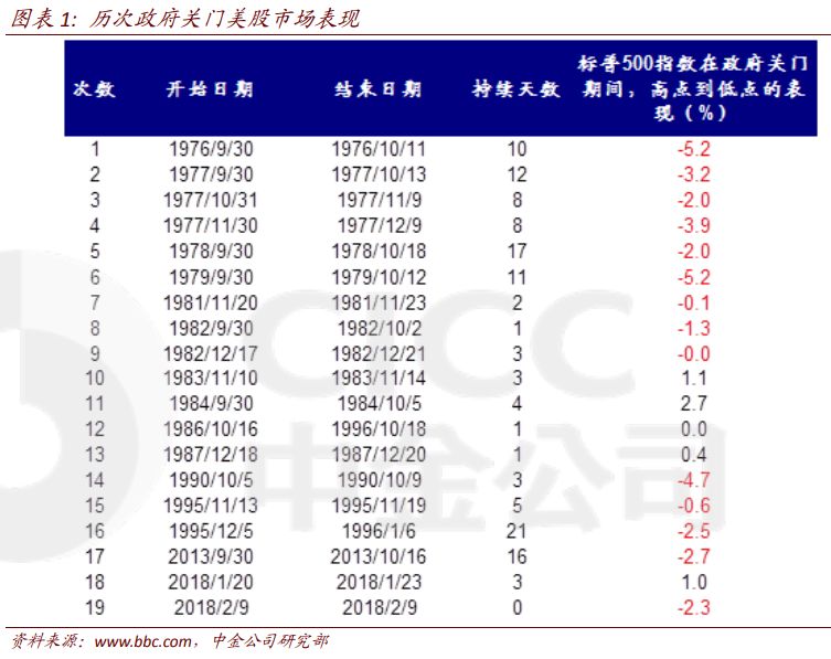 2024新奥门资料大全官家婆,推动策略优化_WUQ78.486远光版，新澳门开奖现场直播结果+开奖结果