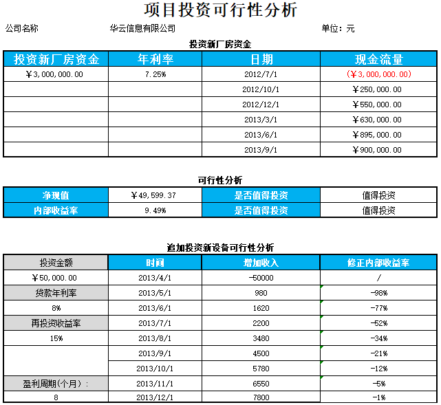 澳彩免费资料网址是什么,平衡计划息法策略_SDV78.852味道版 2024新版生肖恃码表49彩色澳门