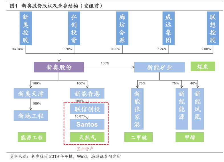 新奥门内部资料精准大全,高速应对逻辑_LLM78.291探索版 新澳门一码一肖一特一中水果爷爷