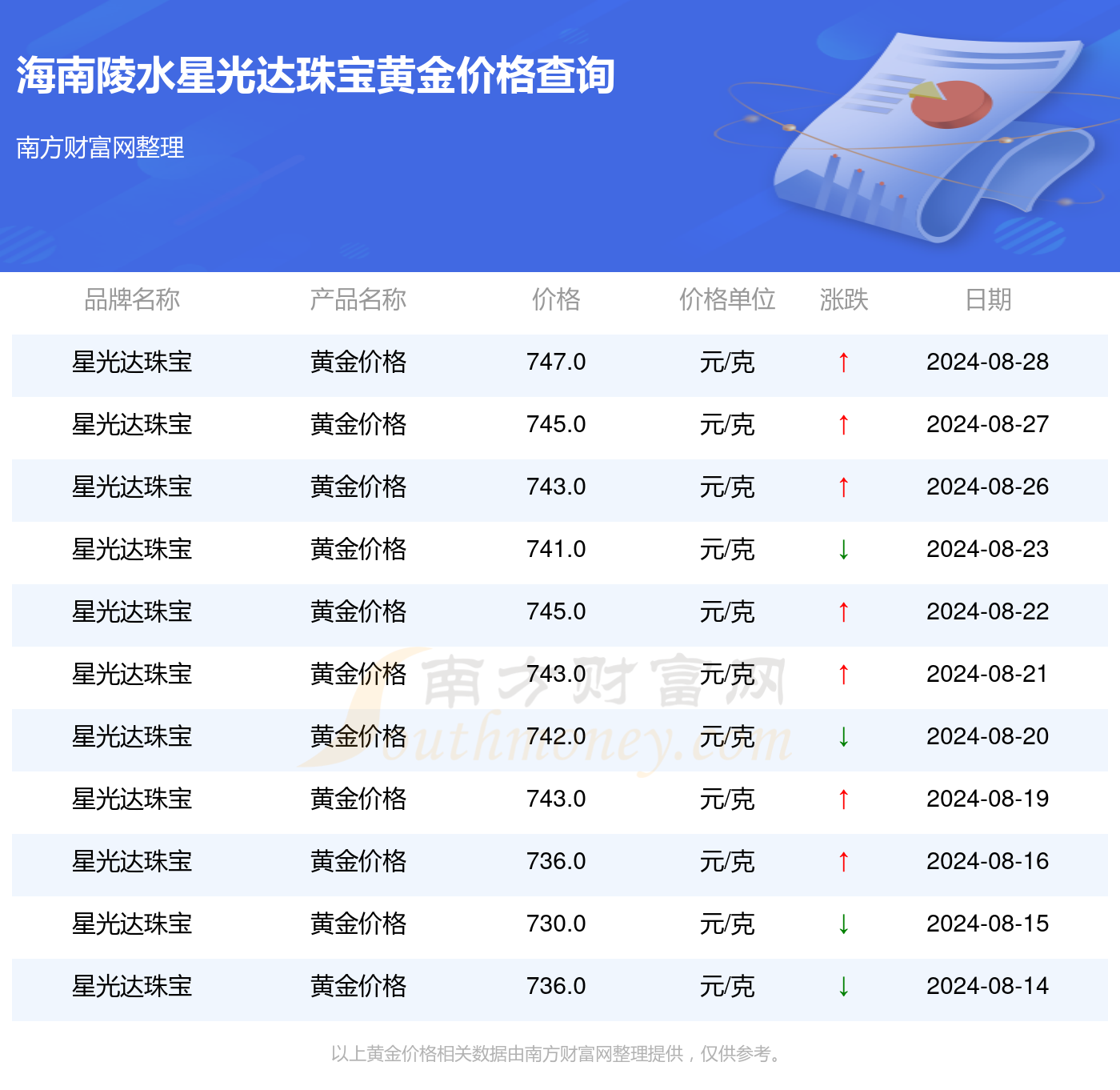 2024年太极实业重组最新消息,数据分析计划_RJK78.752投影版，管家婆2024新奥正版资料