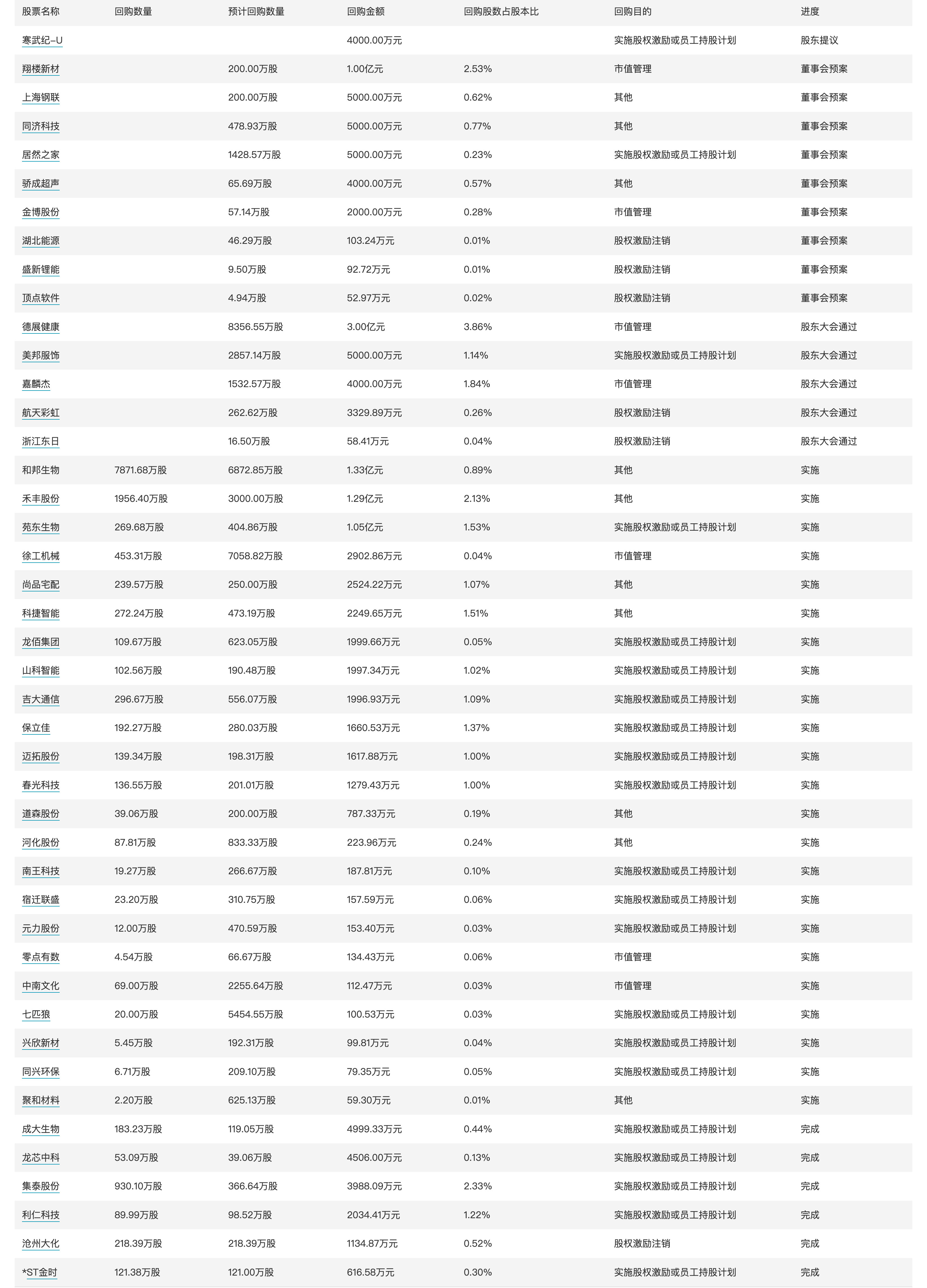 老澳门六开奖结果2024开奖记录,全面性解释说明_FBB78.415确认版