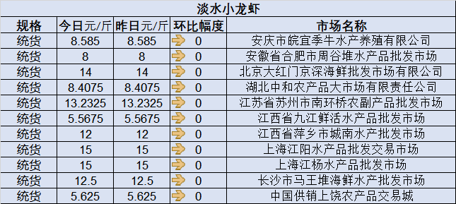 澳门特马开奖结果开奖记录表,科学解说指法律_UQV78.845私人版，王中王一码一肖一特一中2024年