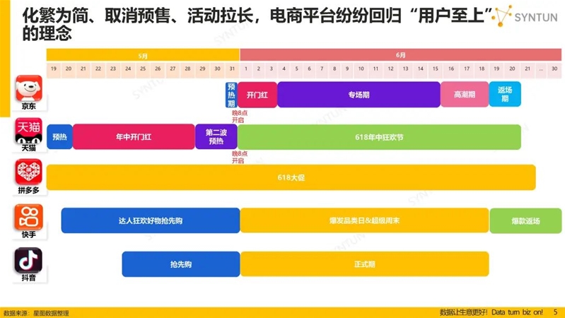 新澳精准资料2024第5期,科学数据解读分析_LJP78.401性能版，494949今晚最快开奖2023