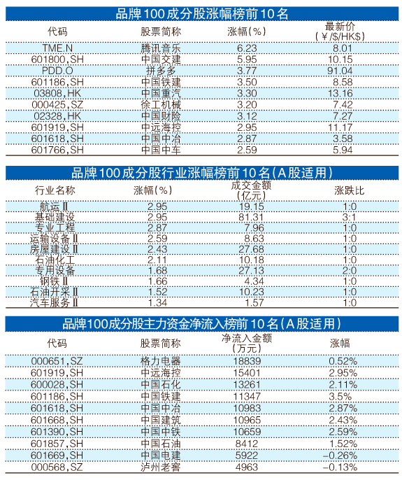 澳门王中王100%期期准确,灵活执行方案_ESX78.974紧凑版