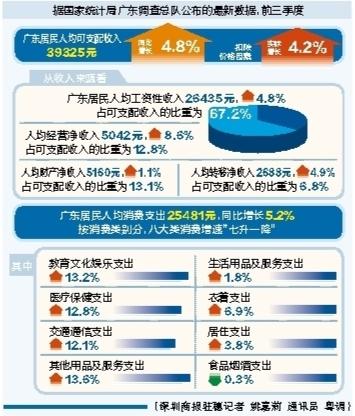 2024年12月1日 第238页