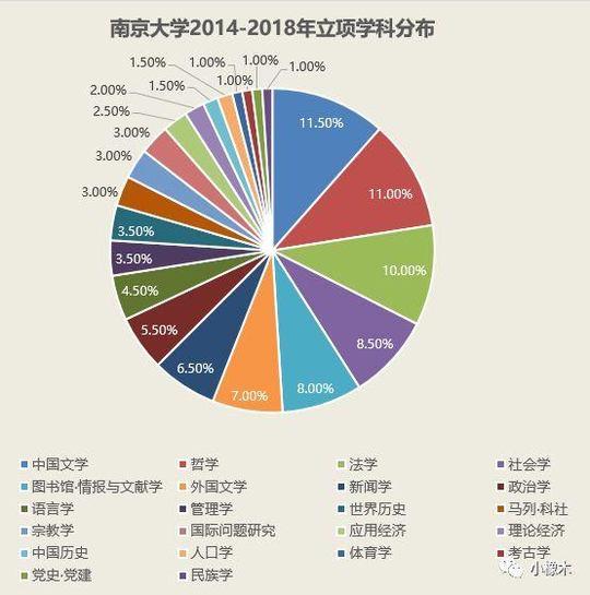 新澳门期期免费资料,科学数据解读分析_JIM78.347拍照版