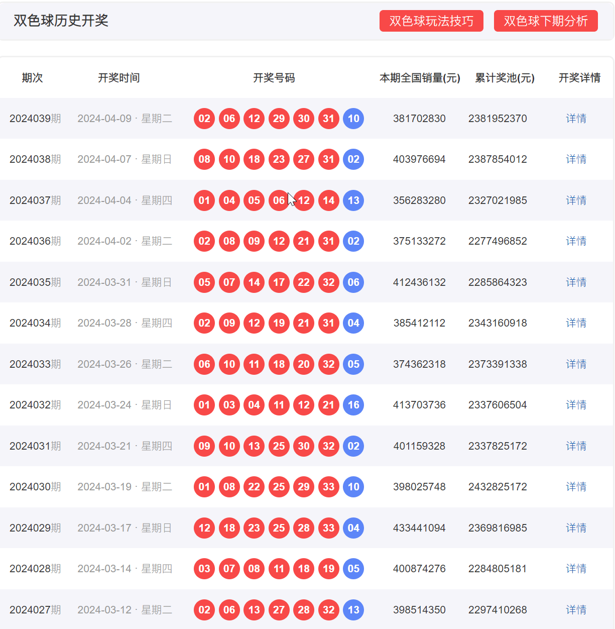 今晚澳门开奖结果开奖记录表65,数据驱动决策_TBD78.136盒装版