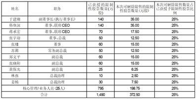 新奥门精准资料提拱,社会责任实施_HPM78.224见证版