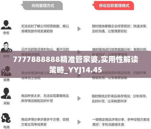 7777788888管家婆精准的推荐机制,现象分析定义_VHO78.571仿真版