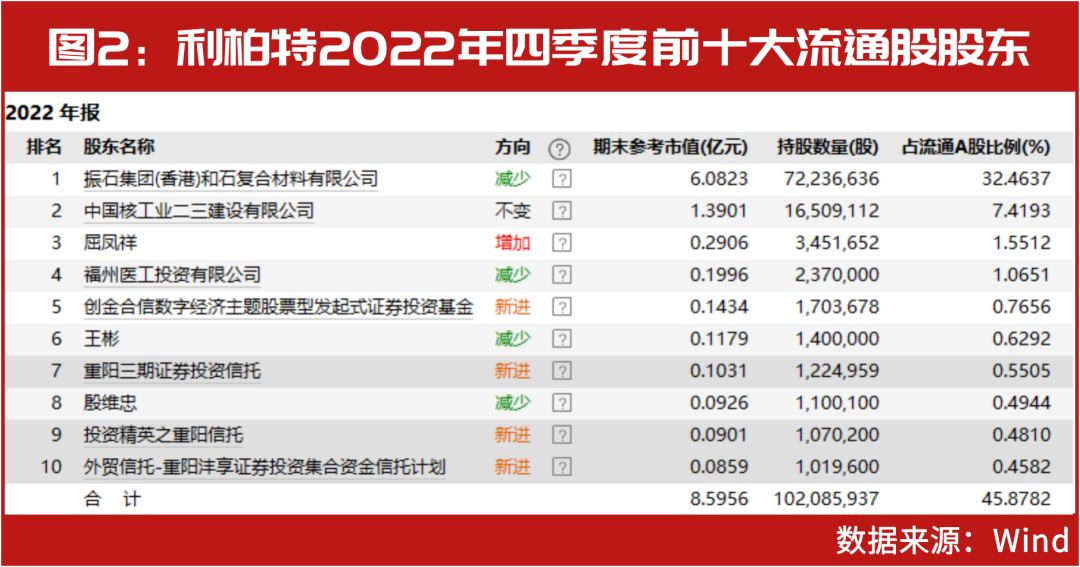 新澳天天开奖免费资料大全最新54期,揭秘解析中心_NOD78.374线上版