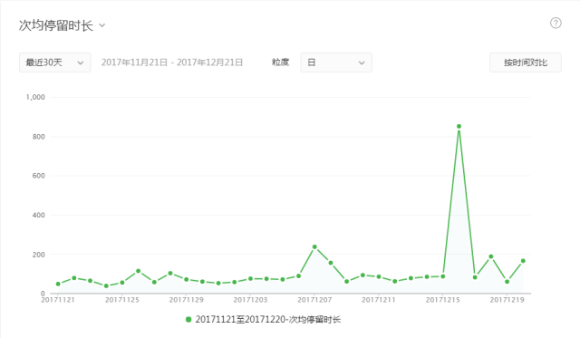 澳门一码精准必中大公开,全面数据分析_TDJ78.240性能版