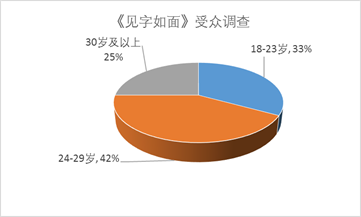 2024年12月 第1101页