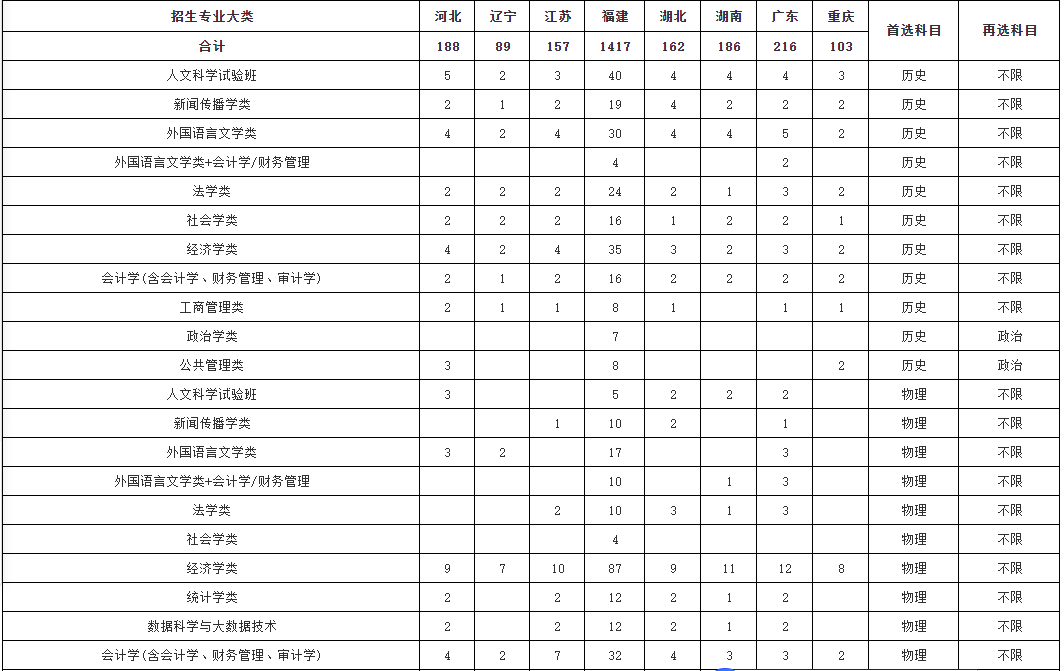 2024新奥门开奖记录图片,快速处理计划_YDX78.444生态版 香港和澳门开奖记录港