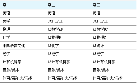 新澳天天开奖资料大全三中三,定性解析明确评估_IMY78.612多元文化版