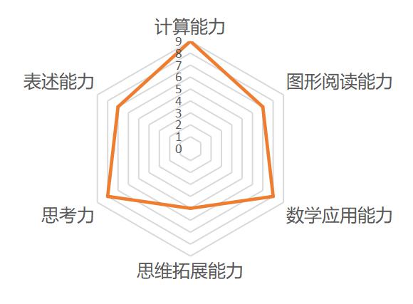 澳门四肖八码期期准+四肖软件优势,科学数据解读分析_JNY78.306生态版