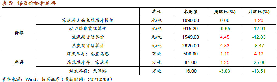 新澳开奖历史记录查询,创新策略设计_QLO78.145可靠性版