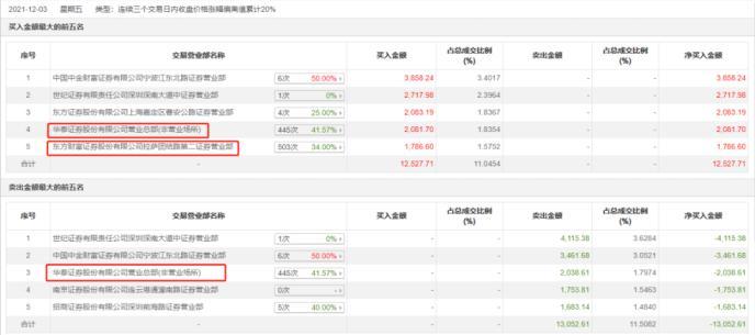 二四六天天免费资料结果118,执行验证计划_ZHB78.447共享版