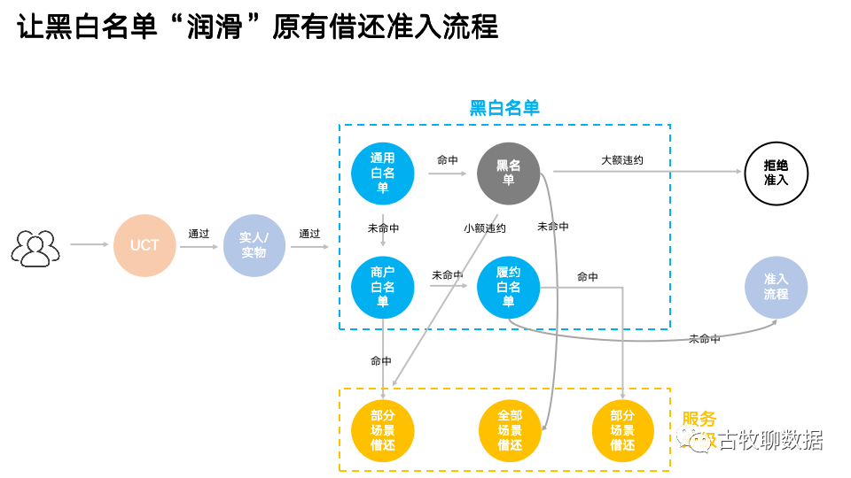 2024年資料免費大全優勢的亮点和提升,数据管理策略_KSK78.298文化传承版 新奥门特免费资料大全193