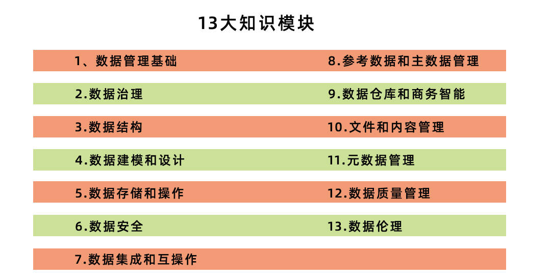 澳门新三码必中一精准,数据管理策略_KFQ78.131运动版 布衣天下123456今天版精华布衣图,试机号码