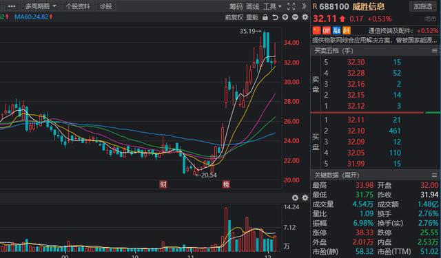 请把澳门特马的资料发过来看一下,实际调研解析_RRG78.289轻量版