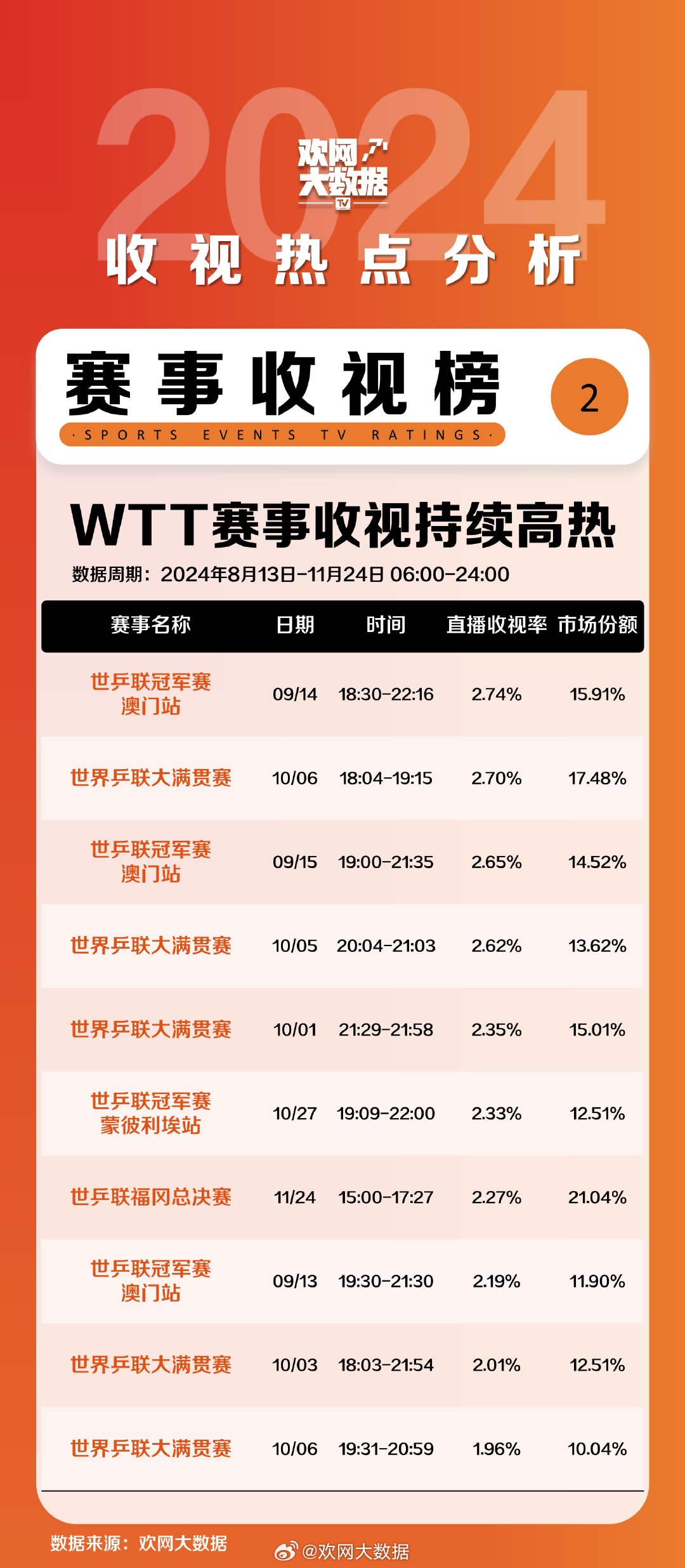 2024年新澳门开奖结果,数据驱动方案_HWV78.963影音体验版，新澳开奖结果记录史免费