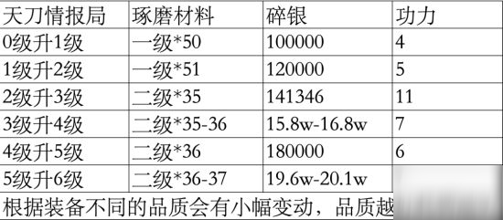 揭秘提升2023一码一肖,100%精准,全盘细明说明_SAU78.283社交版