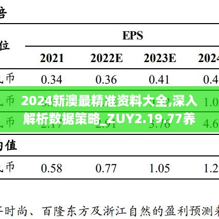 2024全年免费资科大全,实证分析细明数据_HYV78.378携带版，16012cm澳彩官网免费查询方式