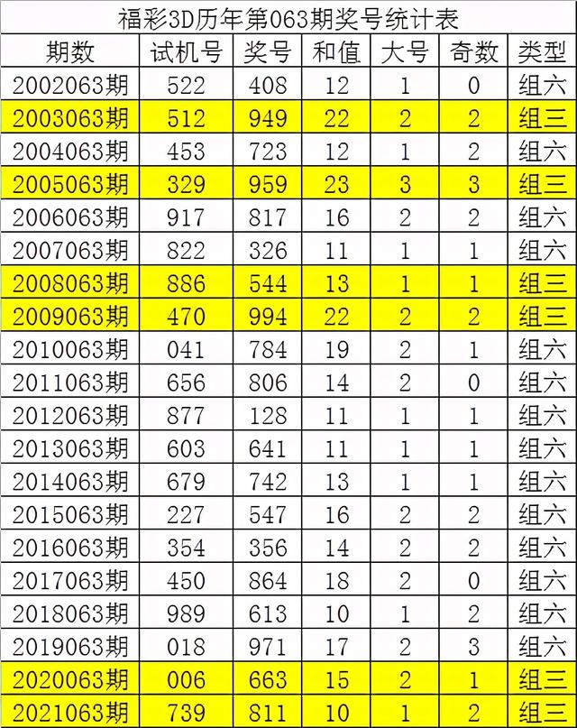 水泄不通 第2页