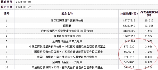 新澳门精准一码发财,专业调查具体解析_OZB78.886传承版