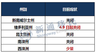 新澳精准资料免费提供,时代变革评估_VOL78.679高级版 7777788888新澳门免费大全