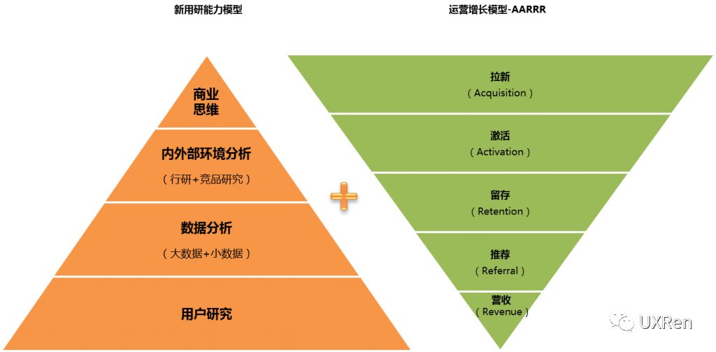 狼吞虎咽 第3页