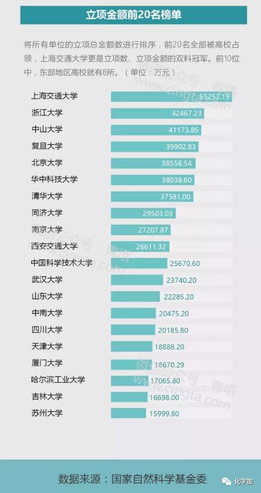 广东二八免费资料,数据获取方案_FLL78.640天然版