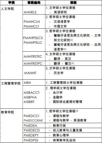 二四六澳门开奖结果,科学分析解释说明_JVZ78.628见证版