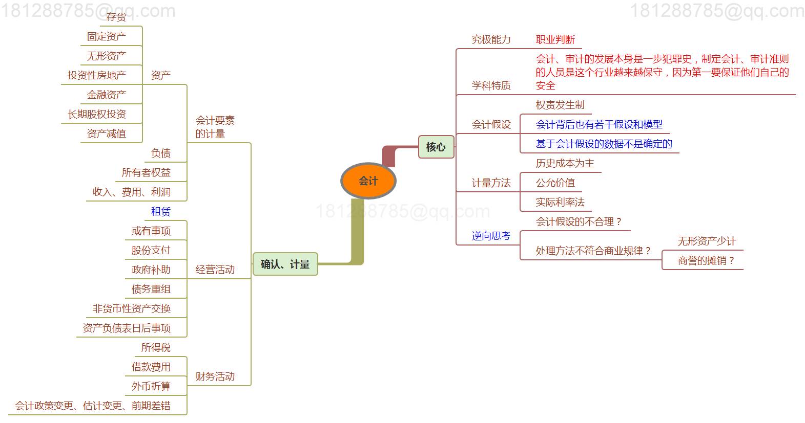 澳门福建打枪客论坛,数据引导设计方法_EEI78.510紧凑版